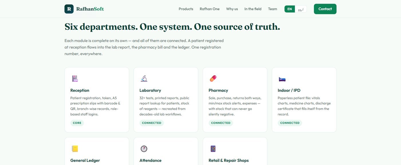 Rafhan Soft connected modules: reception, laboratory, pharmacy, IPD, ledger and attendance